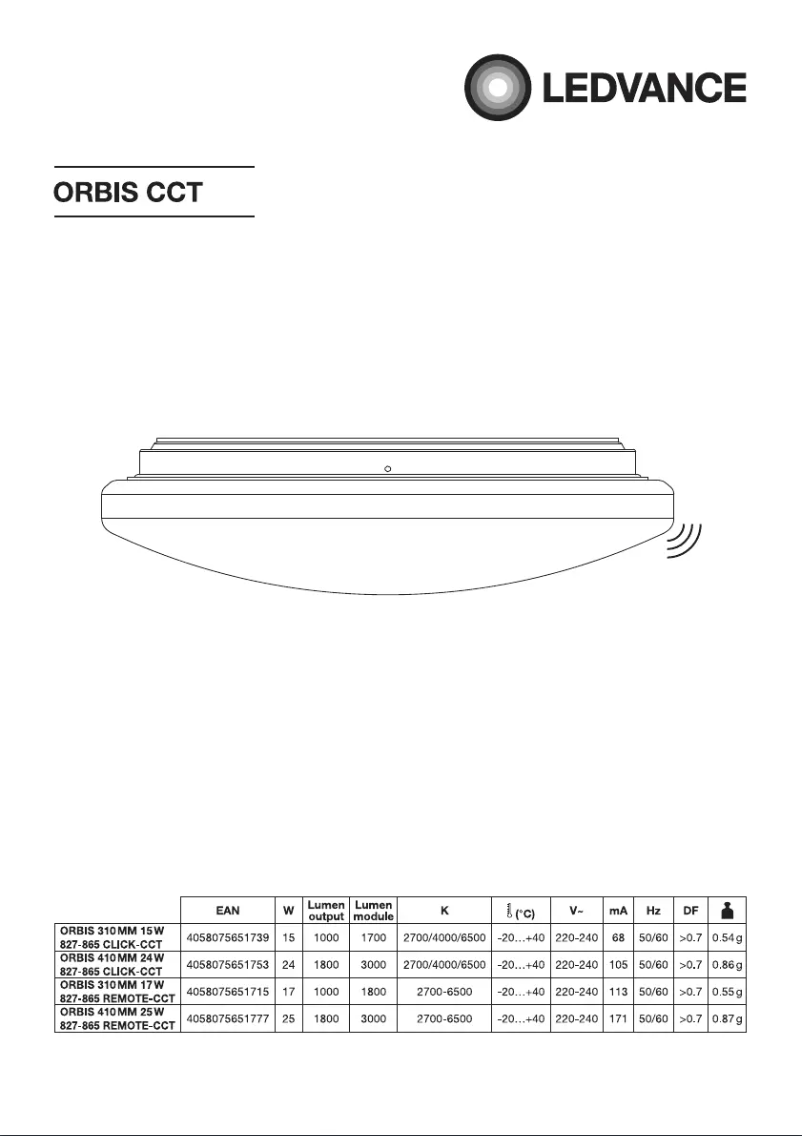 Page 1 de la notice Manuel utilisateur Ledvance ORBIS CCT