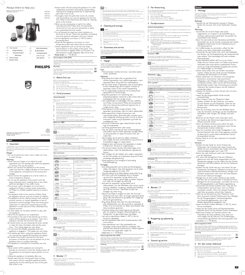 Page n°1 - Manuel utilisateur Philips Viva Collection HR7762