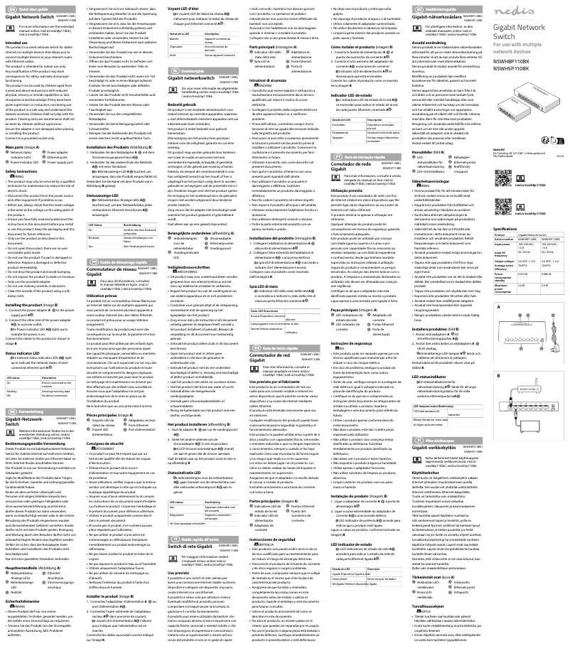 Page 1 of the manual User Manual Nedis NSWH5P110BK