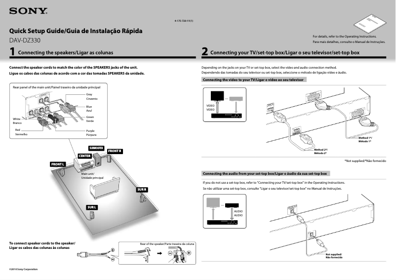 Page 1 de la notice Guide d'installation Sony DAV-DZ330