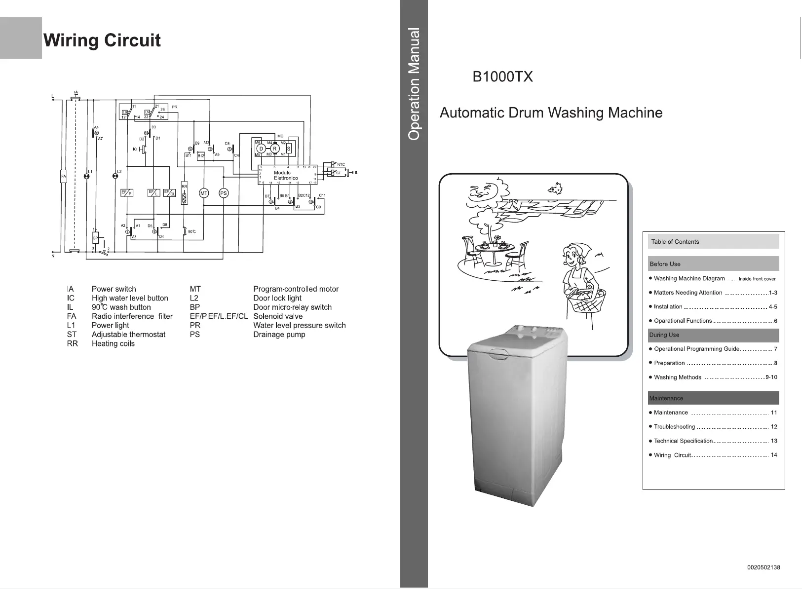 Page 1 de la notice Manuel utilisateur Haier B1000TX