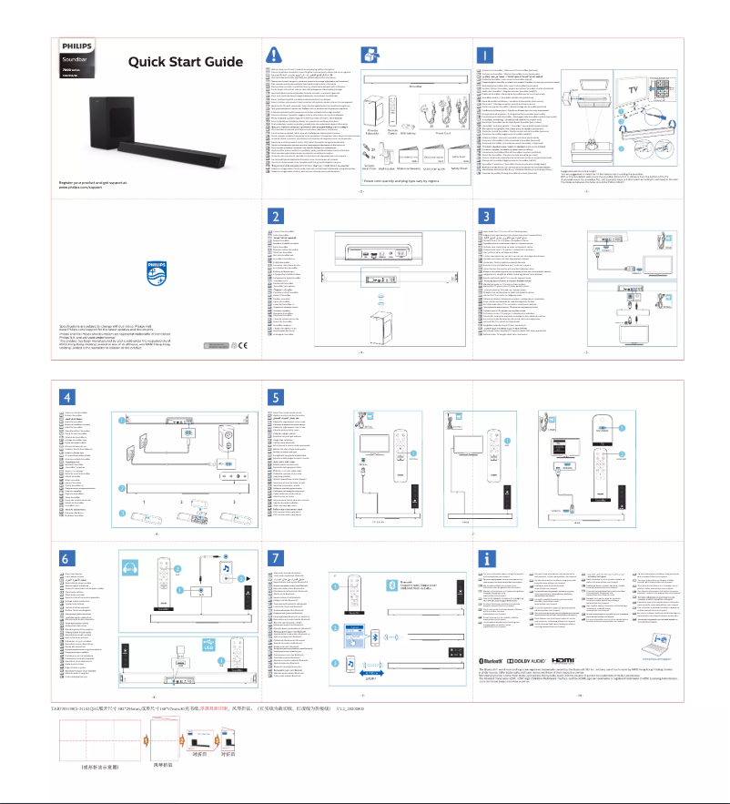 Page 1 de la notice Guide de démarrage rapide Philips TAB7305