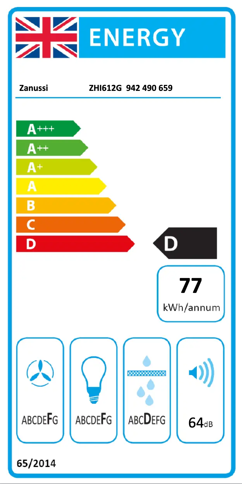 Page 1 de la notice Label énergétique Zanussi ZHI612G