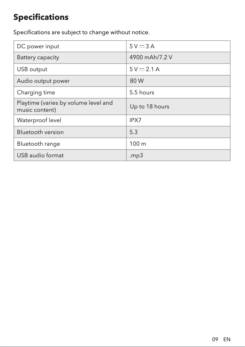 Image de la première page du manuel de l'appareil Rave Neo 2 SE
