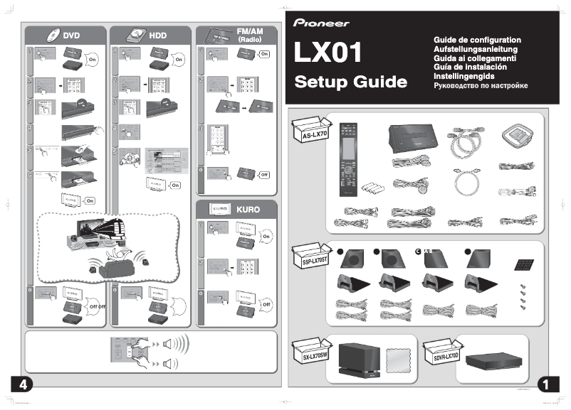 Image de la première page du manuel de l'appareil LX01