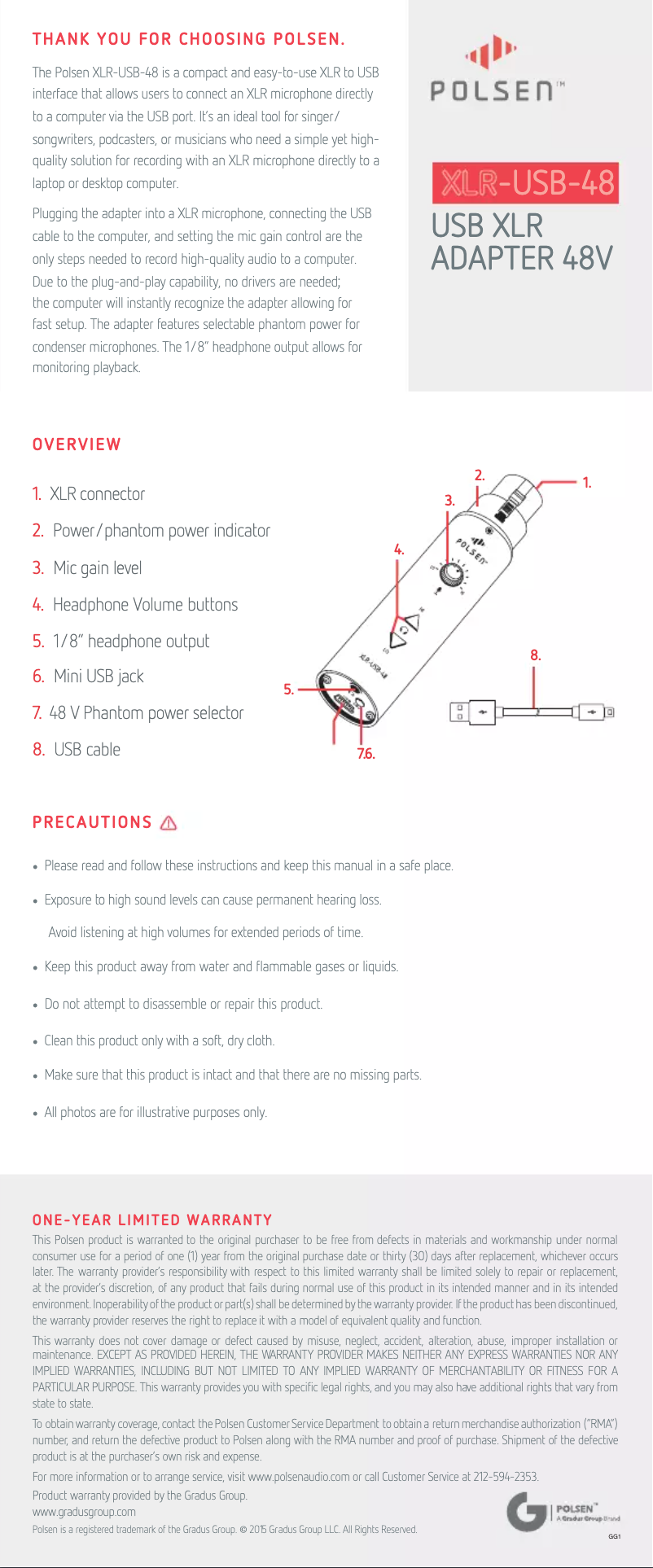 Page 1 de la notice Manuel utilisateur Polsen XLR-USB-48