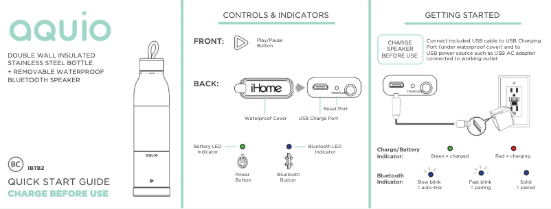Imagen de la primera página del manual del dispositivo AQUIO iBTB2