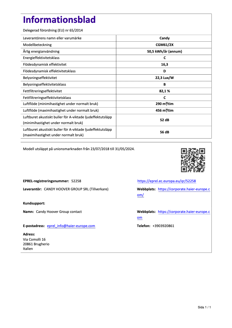 Page 1 de la notice Fiche technique Candy CGM61/2X