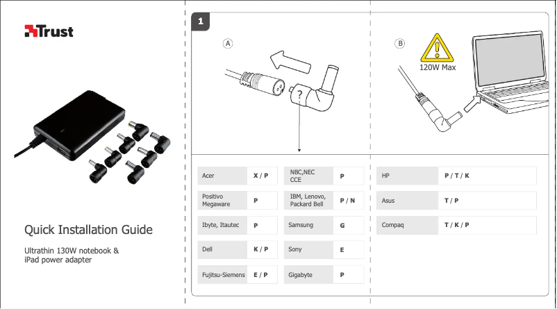 Page 1 de la notice Manuel utilisateur Trust 18740