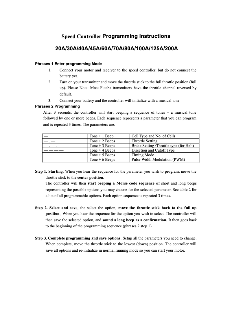 Page n°1 - Manuel utilisateur RC4WD VVV-S0009