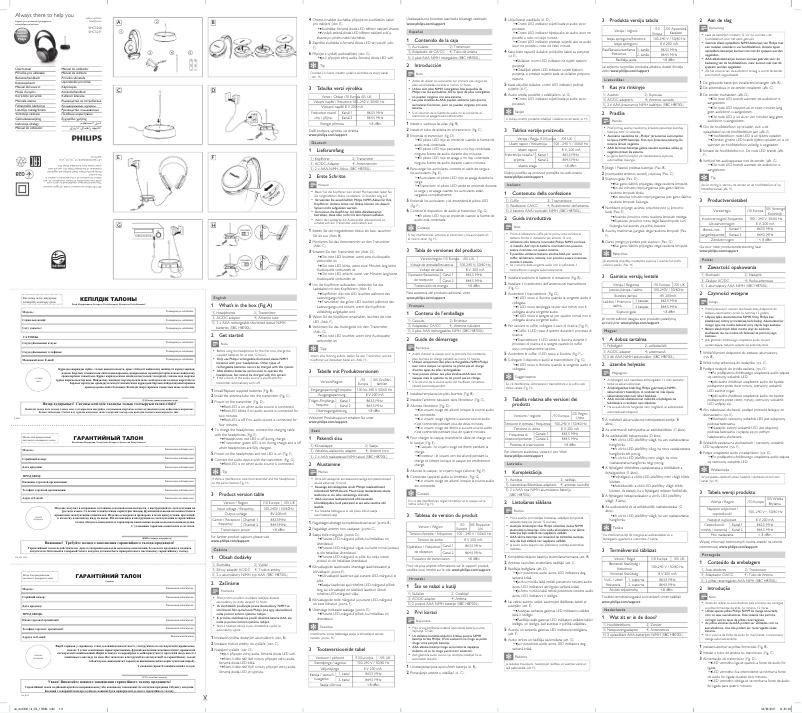 Page n°1 - Mode d'emploi Philips SHC5211