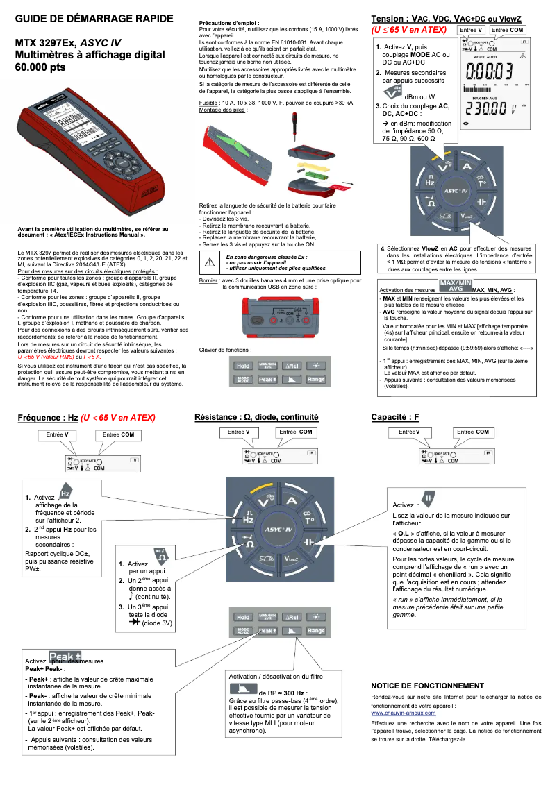 Page n°1 - Guide de démarrage rapide Metrix MTX 3297