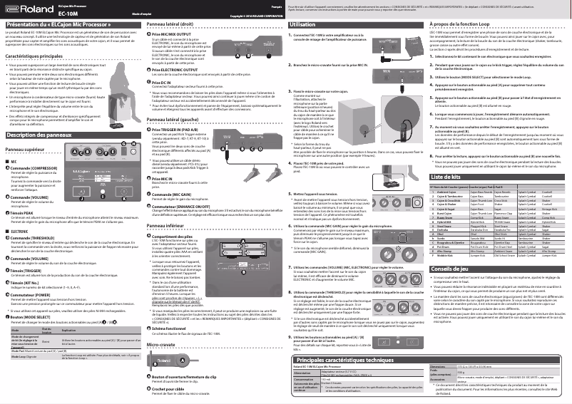 Page 1 de la notice Manuel utilisateur Roland ELCajon EC-10M