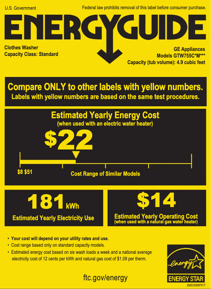 Page n°1 - Label énergétique GE GTW755CPMDG