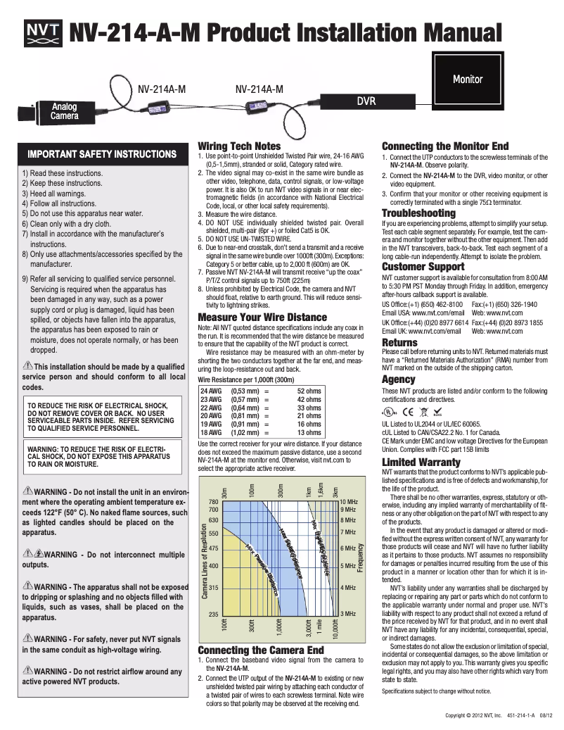 Image de la première page du manuel de l'appareil NV-214A-M