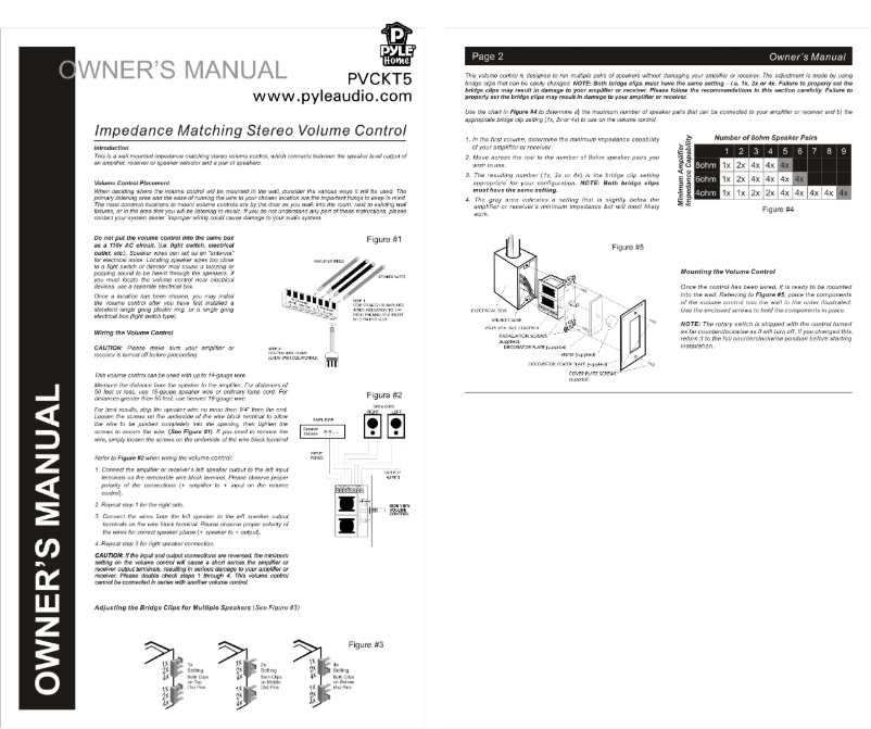 Page 1 de la notice Manuel utilisateur Pyle PVCKT5
