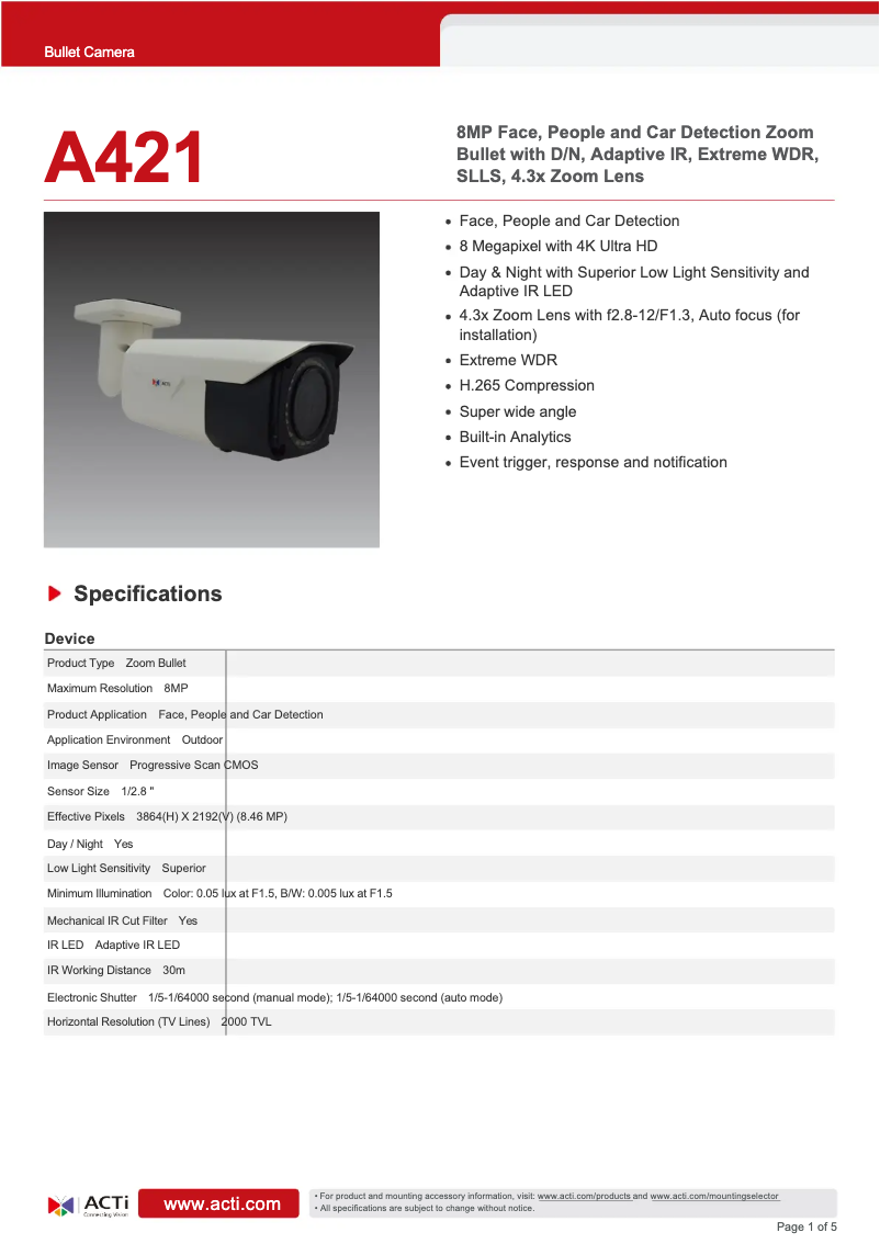 Image de la première page du manuel de l'appareil A421