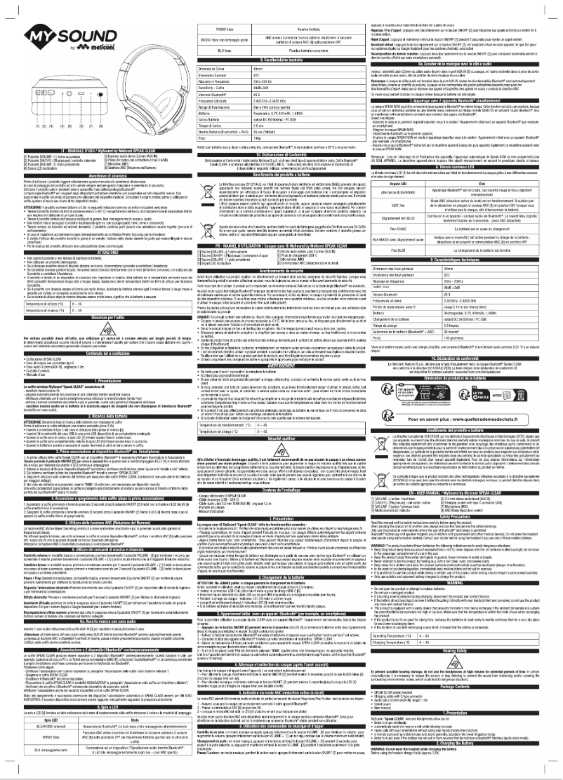 Página 1 del manual Manual de usuario Meliconi MySound Speak Clear
