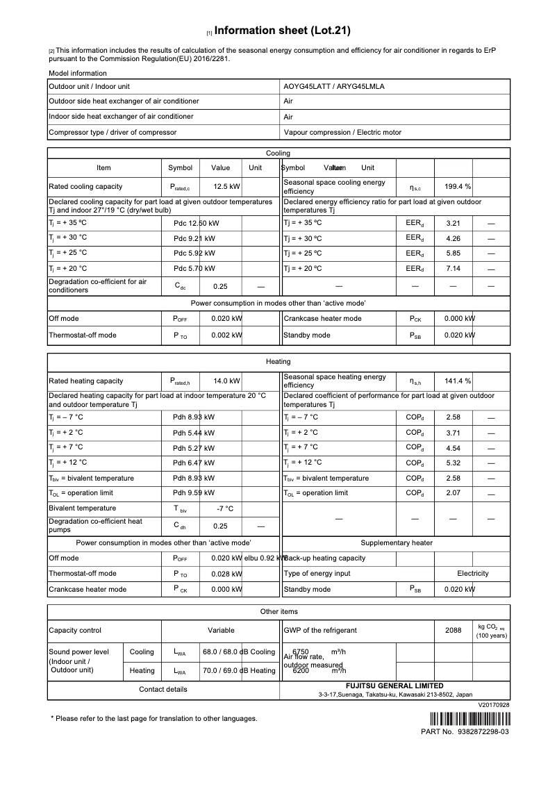 Image de la première page du manuel de l'appareil AOYG45LATT