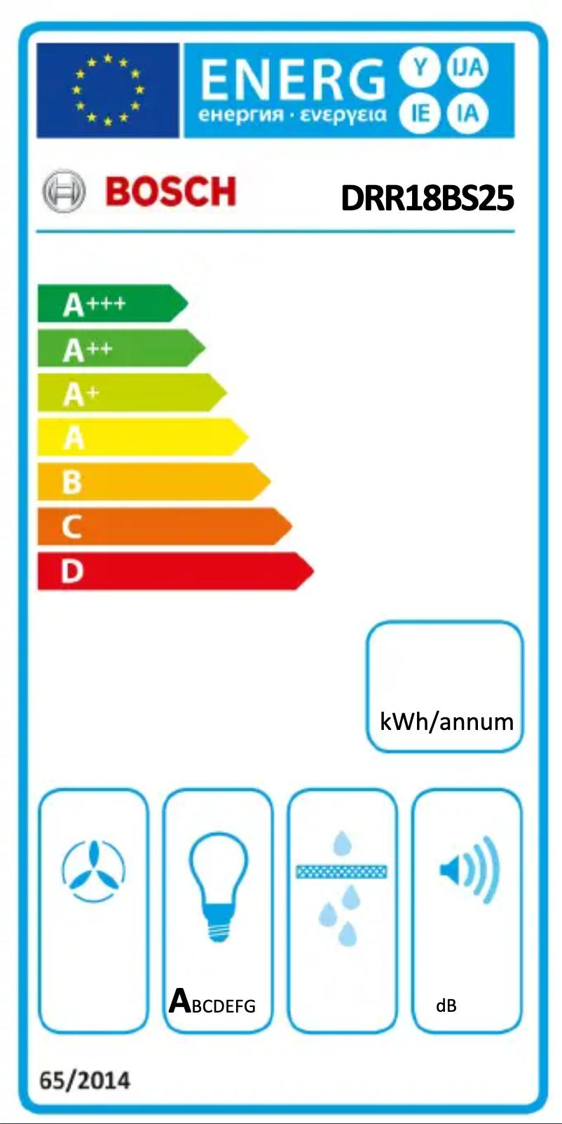 Página 1 del manual Manual de usuario Bosch DRR18BS25