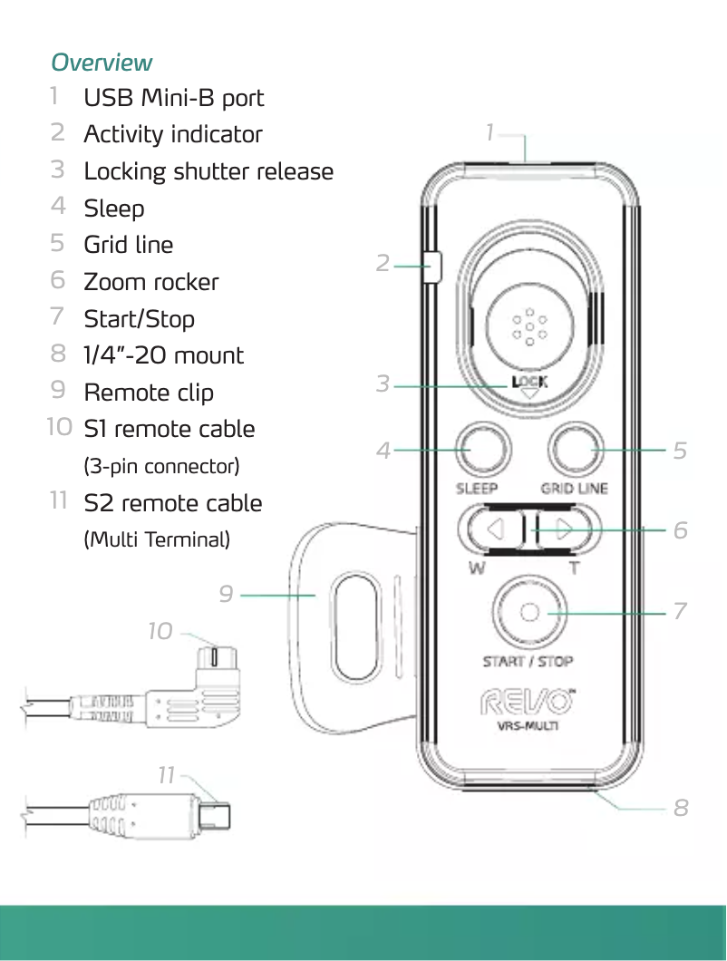 Imagen de la primera página del manual del dispositivo VRS-MULTI