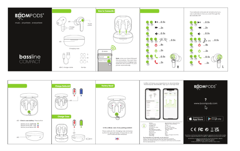 Page 1 de la notice Manuel utilisateur Boompods Bassline Compact