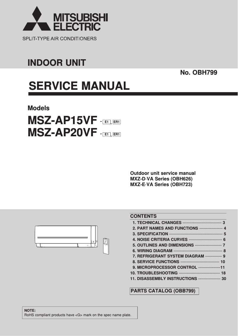 Page 1 de la notice Manuel utilisateur Mitsubishi MSZ-AP20VF