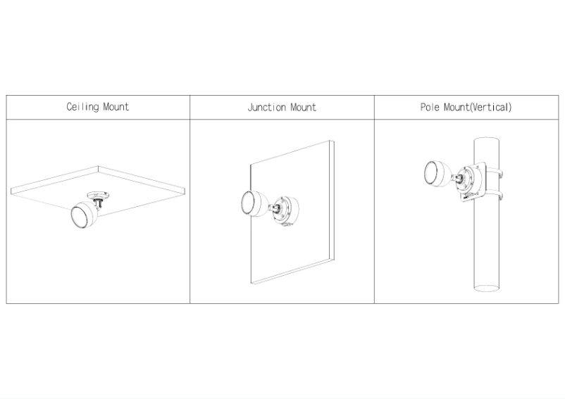Page 1 de la notice Guide d'installation Dahua Technology HAC-ME1800B-L