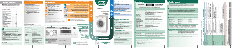 Page 1 de la notice Manuel utilisateur Siemens WM16S740OE