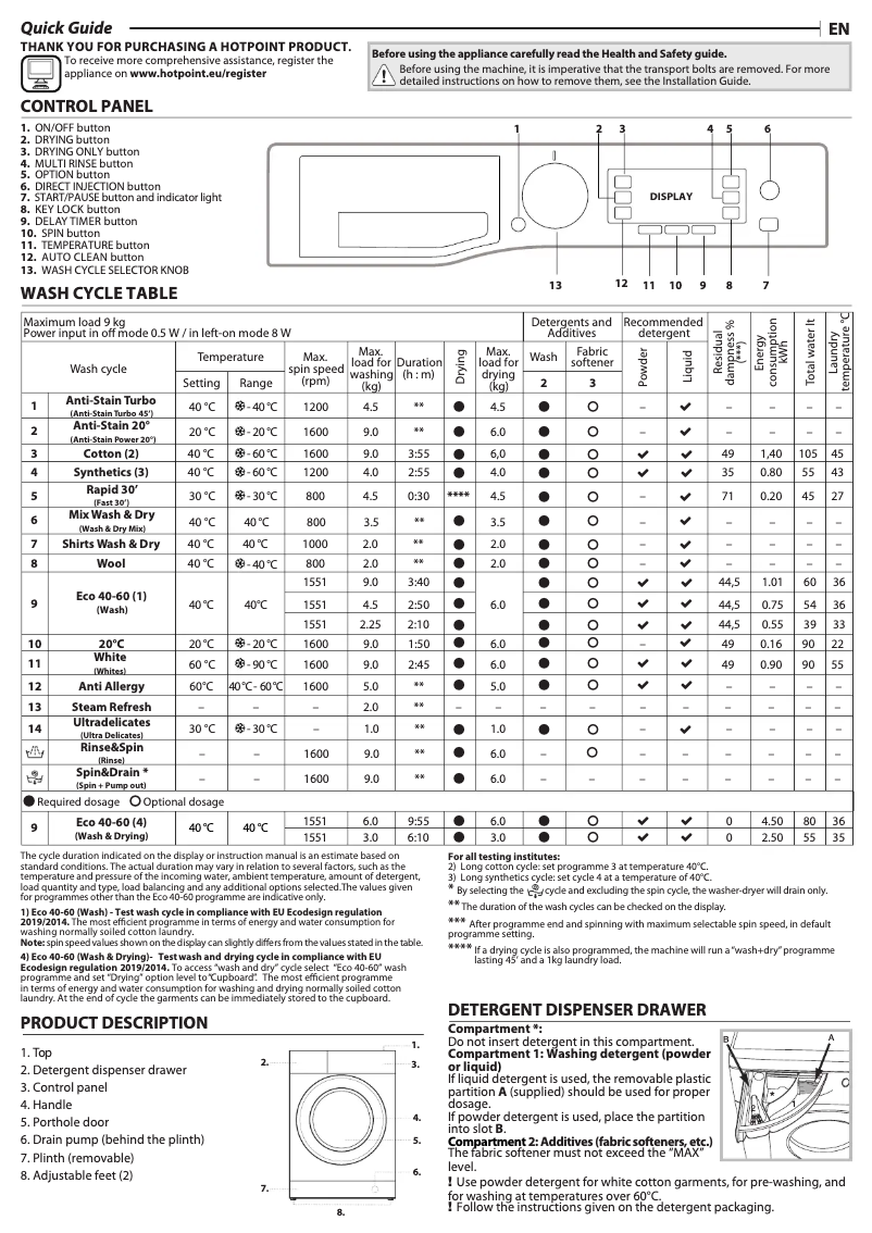 Page n°1 - Manuel utilisateur Hotpoint RD 966 JD UK N