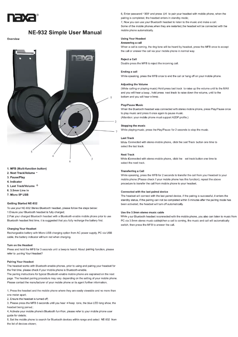 Page n°1 - Manuel utilisateur Naxa NE-932BK