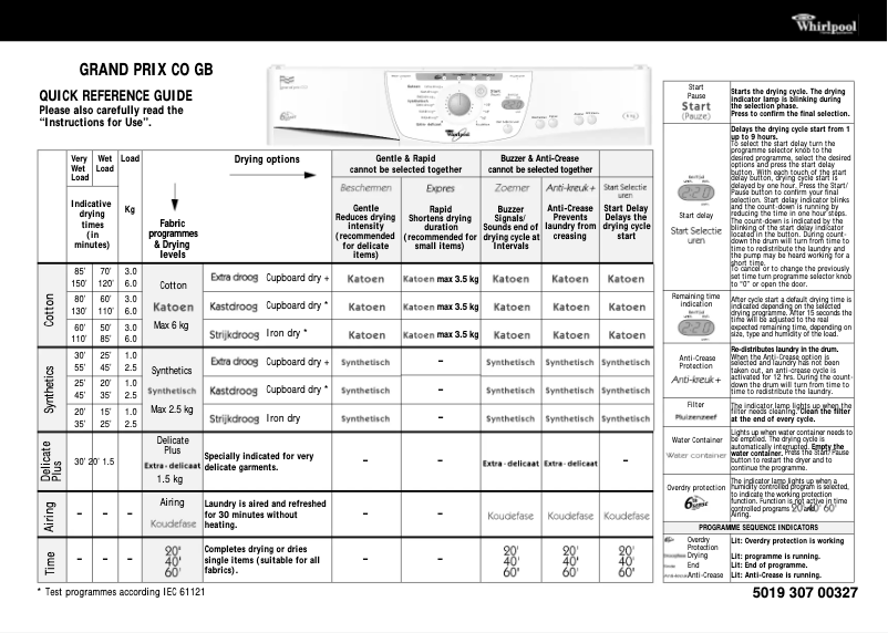 Page n°1 - Manuel utilisateur Whirlpool Grand Prix C0