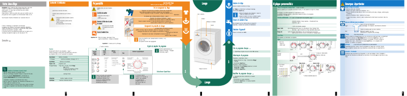 Page n°1 - Manuel utilisateur Bosch WAE24161FG