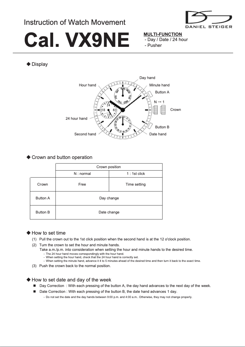 Page 1 de la notice Manuel utilisateur Daniel Steiger Atlas
