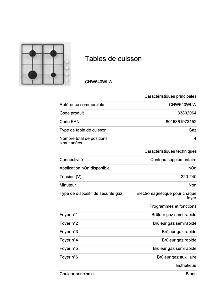 Image de la première page du manuel de l'appareil CHW640WLW