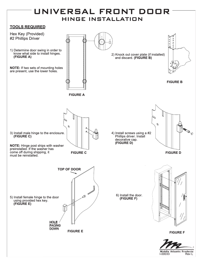 Image de la première page du manuel de l'appareil VFD-18