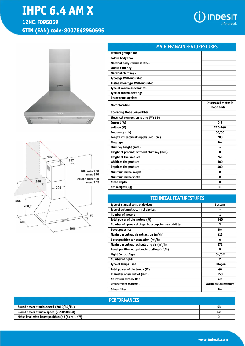 Page 1 de la notice Fiche technique Indesit IHPC 6.4 AM X