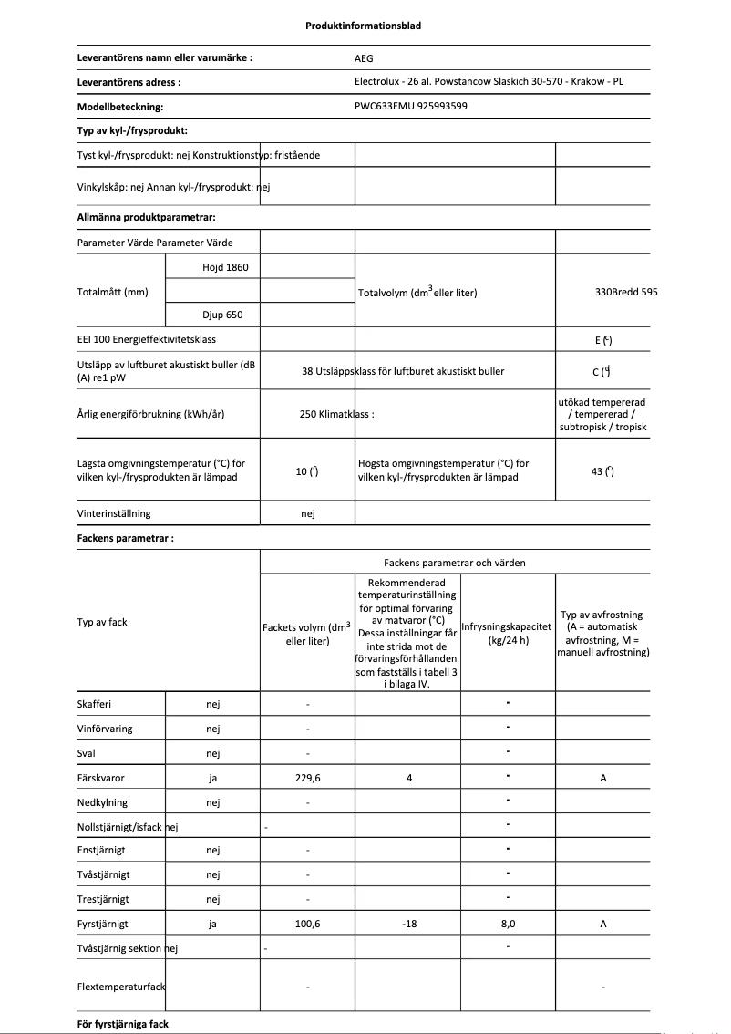 Page n°1 - Fiche technique AEG PWC633EMU