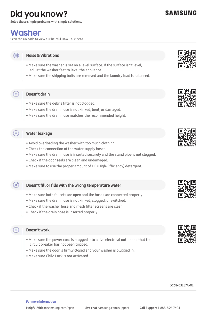 Page 1 de la notice Guide d'installation Samsung WF45R6300AW