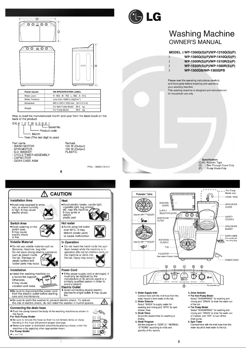 Page n°1 - Manuel utilisateur LG WP-1500RB