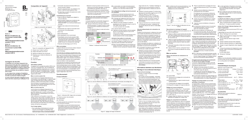 Image de la première page du manuel de l'appareil 80262270
