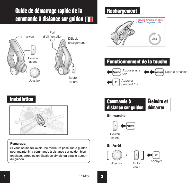 Image de la première page du manuel de l'appareil Handlebar Remote