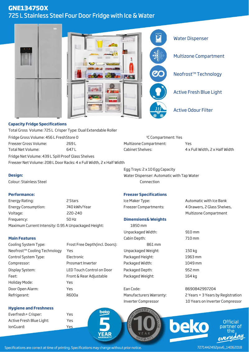 Image de la première page du manuel de l'appareil GNE134750X