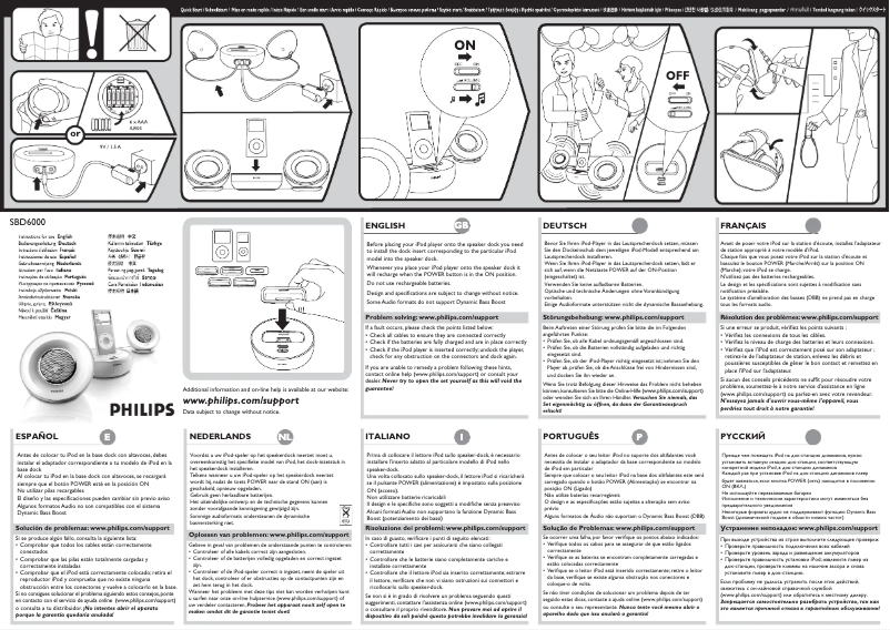 Image de la première page du manuel de l'appareil SBD6000