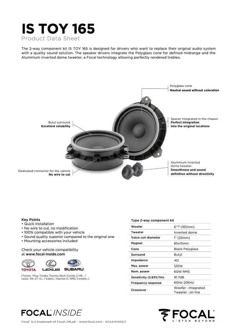 Página 1 del manual Ficha técnica Focal IS TOY 165