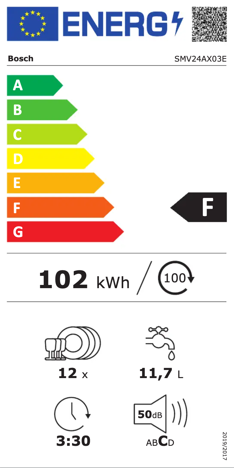 Page n°1 - Label énergétique Bosch SMV24AX03E