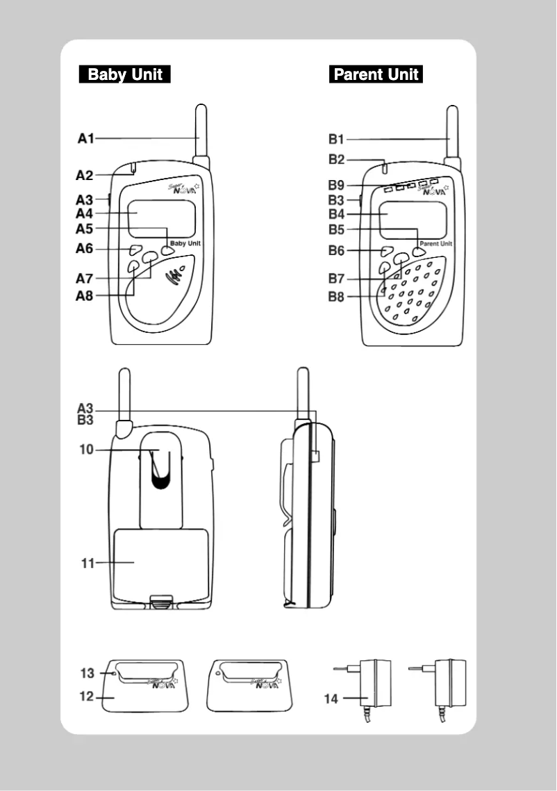 Imagen de la primera página del manual del dispositivo SuperNOVA D3