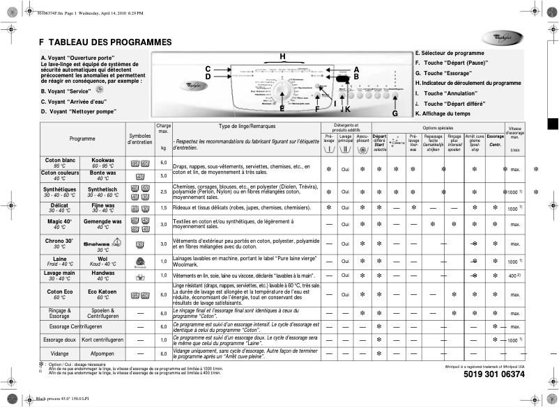 Page 1 de la notice Manuel utilisateur Whirlpool Atlanta 1400
