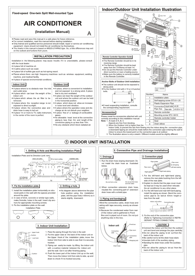 Page 1 de la notice Manuel utilisateur Midea Corona Design Multi
