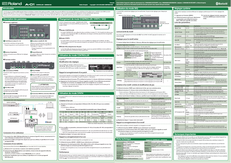 Image de la première page du manuel de l'appareil A-01
